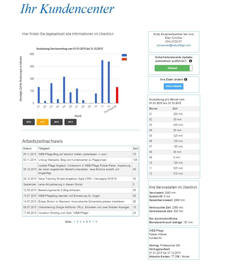 Gestatten: Ihr WEB-Pflege Kundencenter